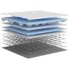 Matelas à ressorts ensachés moyen 200x200 cm 