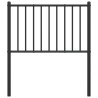 Tête de lit métal noir 80 cm 