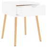 Tables de chevet 2 pcs Blanc brillant Bois d'ingénierie 
