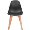 Chaises à manger lot de 2 Noir Plastique 