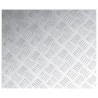 Plaques en Aluminium à Motif - Pack de 4 - Antidérapantes - 60x50 cm 