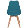 Chaises à manger lot de 2 Turquoise Plastique 